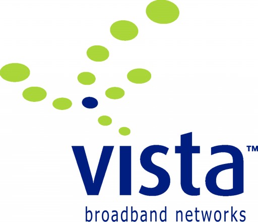 Vista Research Services Inc